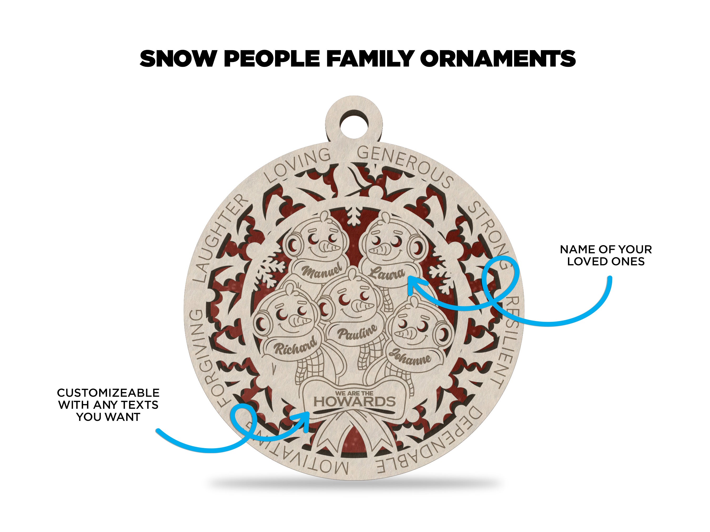 Personalized Snow People